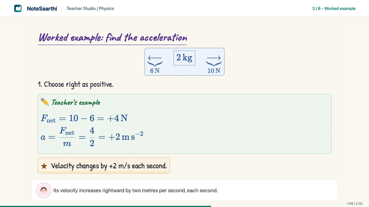 Newton's laws lesson with a force diagram and a worked trolley acceleration example